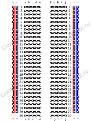 Диаграмма внутренней коммутации контактов беспаечной платы