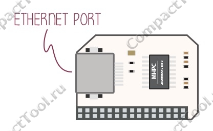 Ethernet Expansion