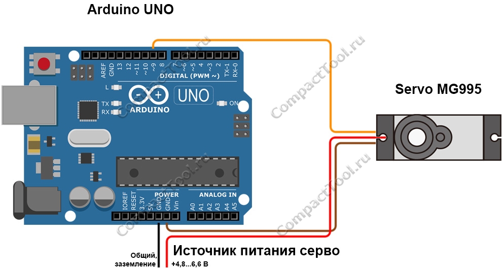 Схема подключения сервомотора MG995 к Arduino
