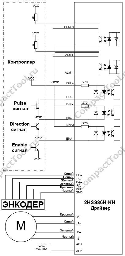 Типовое подключение энкодера к драйверу 2HSS86H