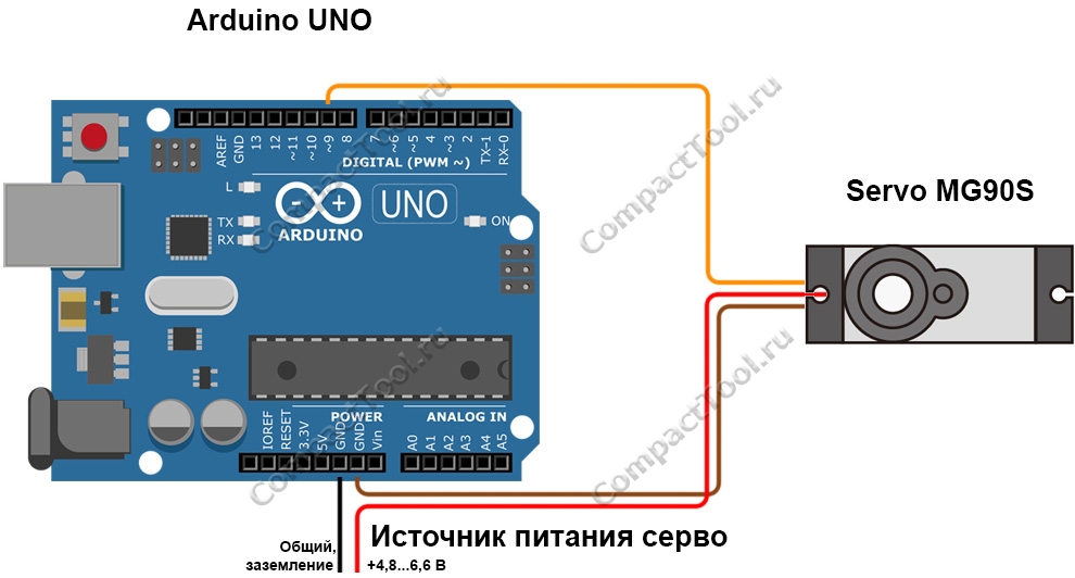 Схема подулючения MG90S с Arduino