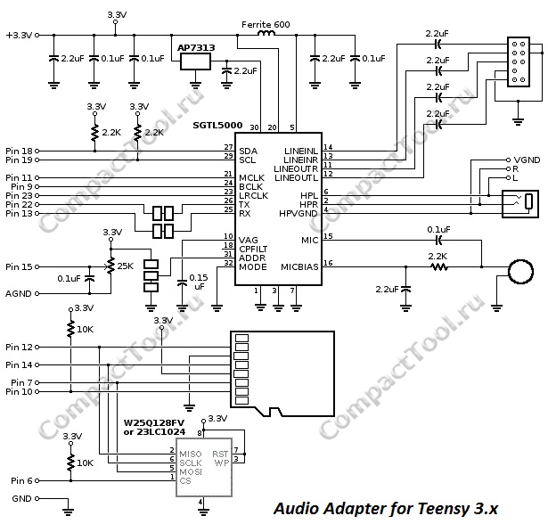 Принципиальная схема Teensy Audio Board Shiled Adaptor