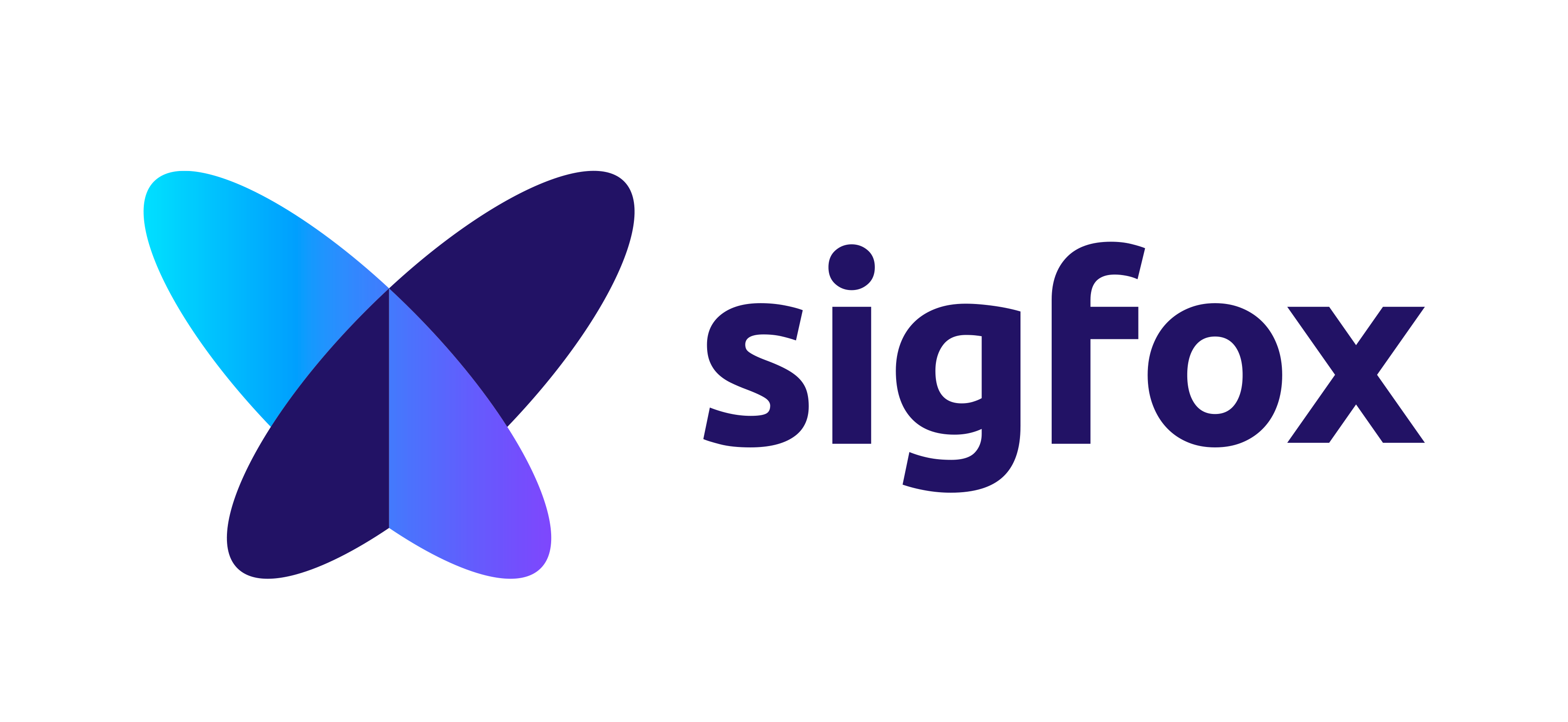 sigfox-logo