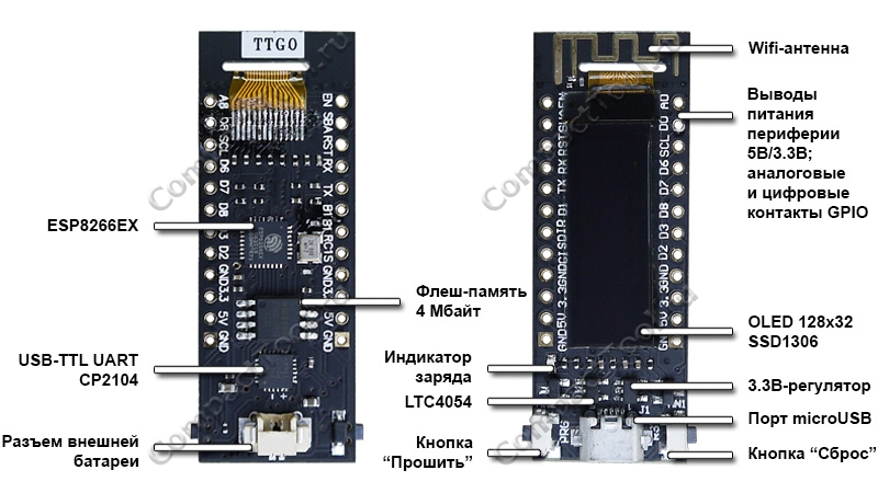 Обзор модуля TTGO WiFi NodeMCU ESP8266 0.91 OLED
