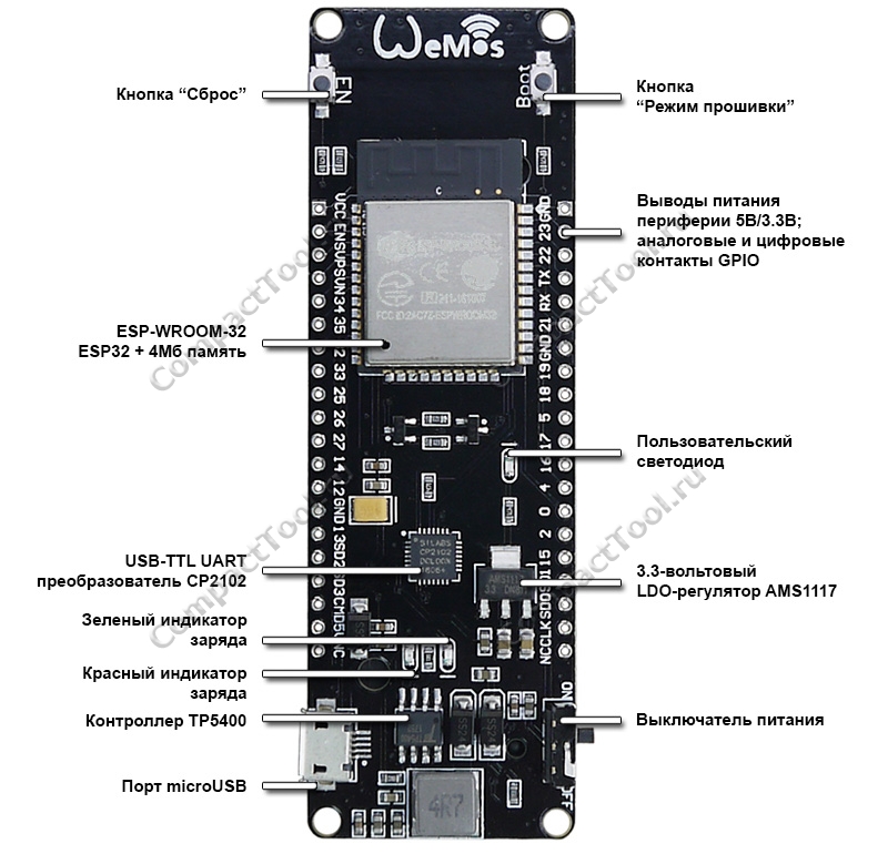 Обзор модуля Wemos Dongsen Tech Pocket 32 WROOM-32