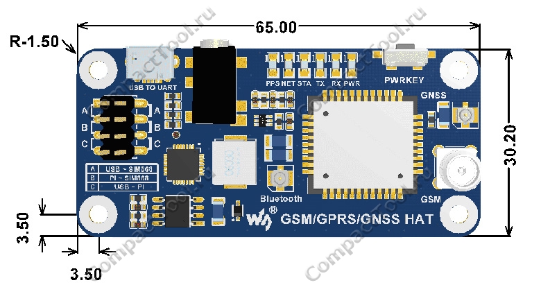 Физические размеры модуля расширения GSM/GPRS/GNSS/Bluetooth HAT для Raspberry Pi
