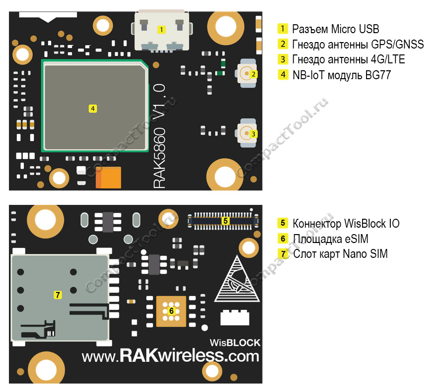 Расположение основных компонентов RAK5860 NB-IoT WisBlock