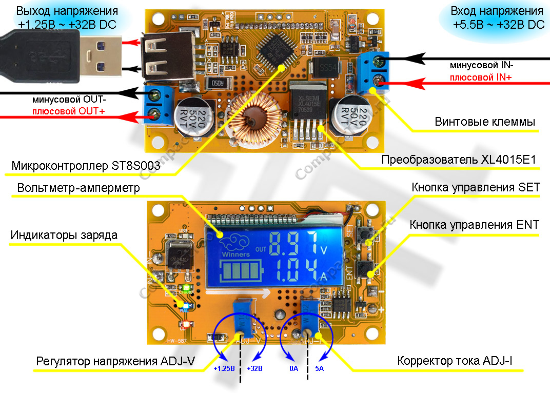 Расположение компонентов и интерфейсов преобразователя DC-DC HW-587