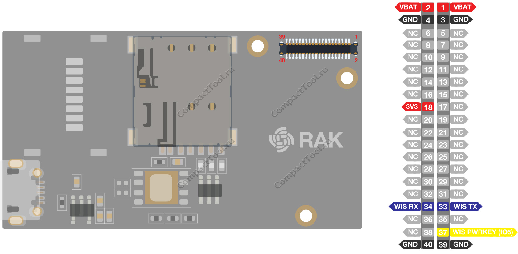 Назначение выводов RAK13101 40-pin разъема Wisblock
