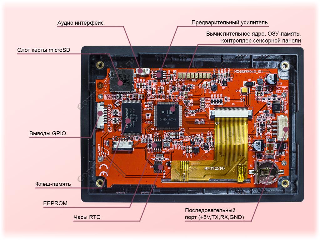 Расположение компонентов на обратной стороне модуля NX4827P043_011R-Y