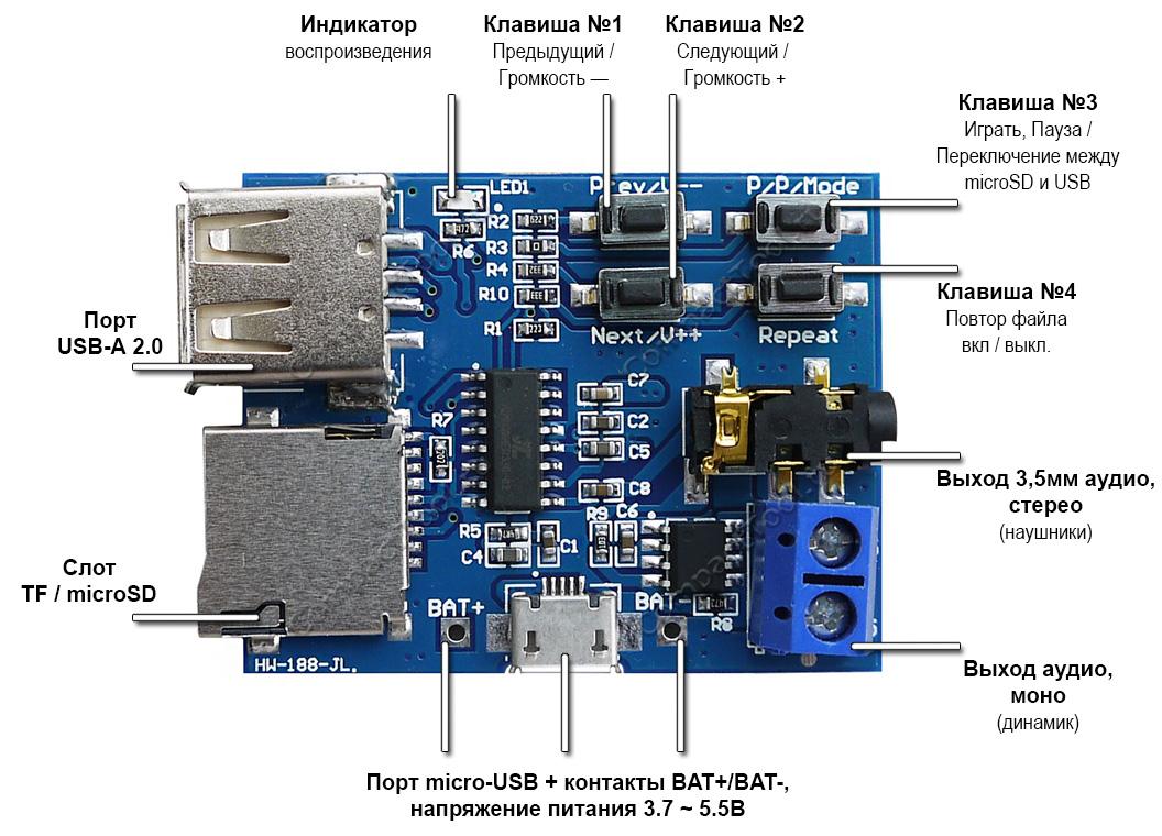 Внешний вид, расположение элементов на плате