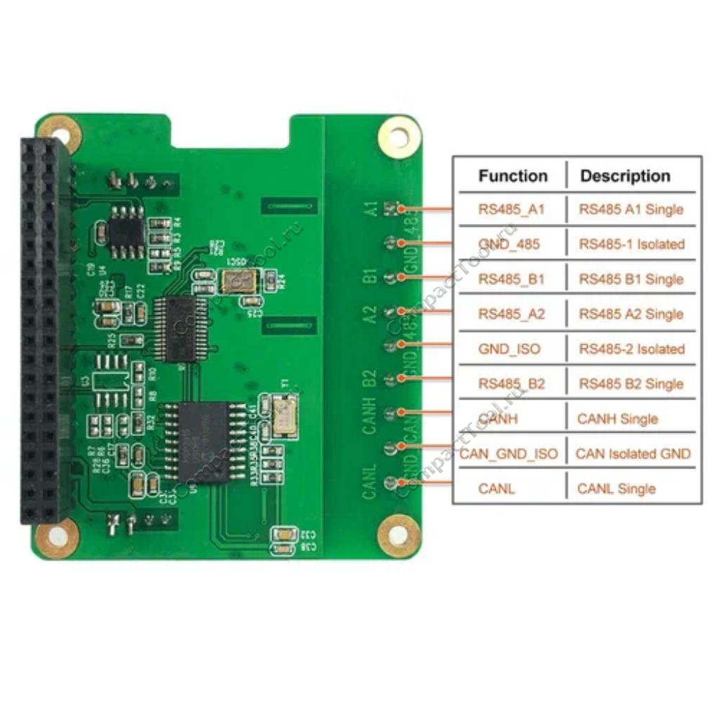 Модуль Geekworm 2xRS485 и CAN шина по интерфейсу SPI для Raspberry Pi