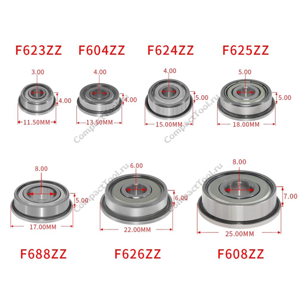 Подшипник с ребром F608ZZ