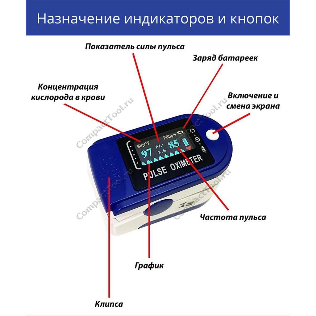 Пульсоксиметр Leelvis MD300C3 с русской инструкцией и батарейками