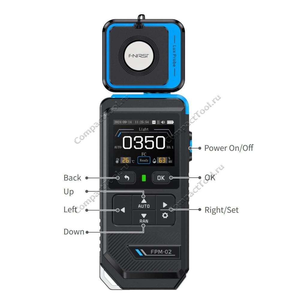 Люксметр FNIRSI FPM-02 3-in-1