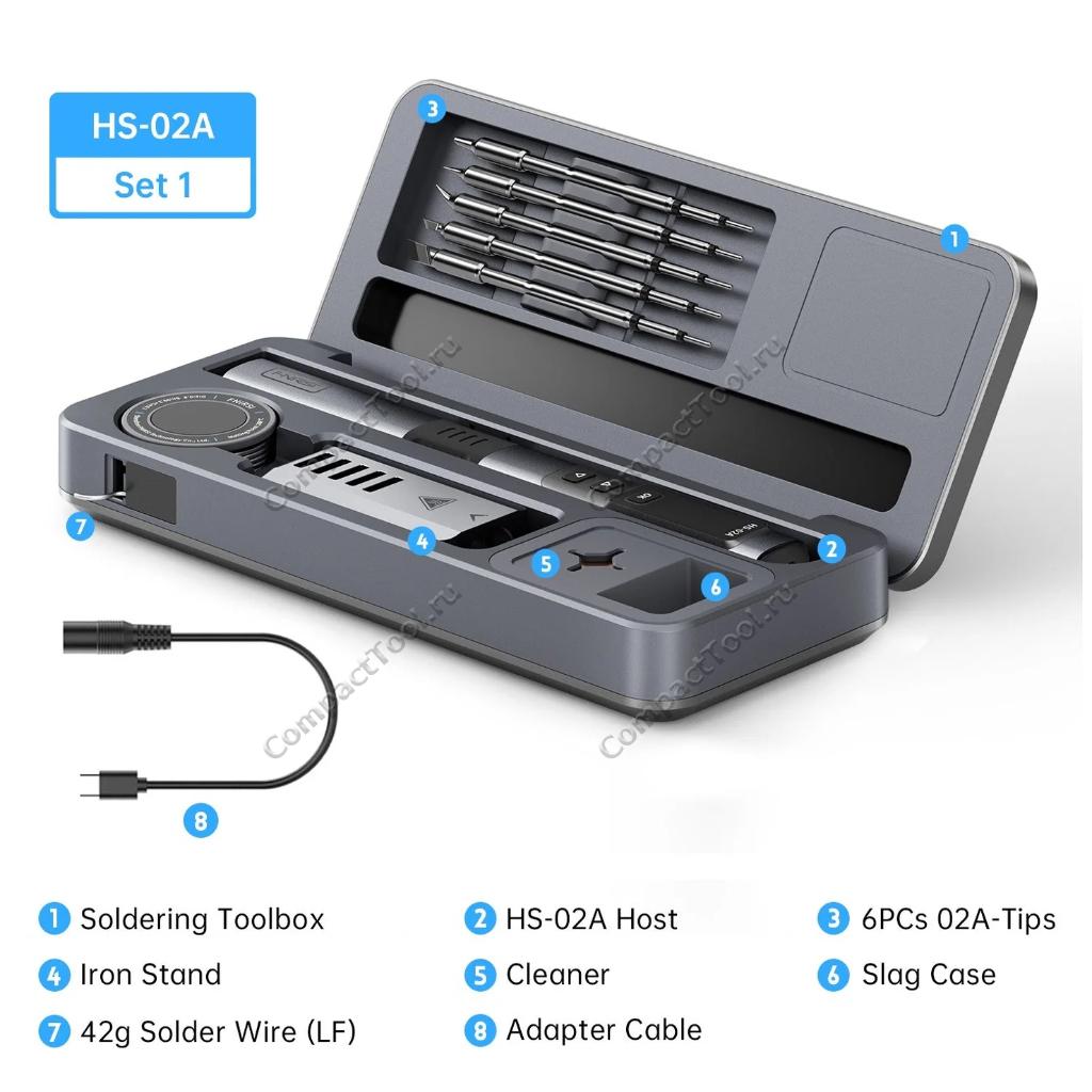 Паяльный набор FNiRSi HS-02A Soldering Iron Toolbox Kit