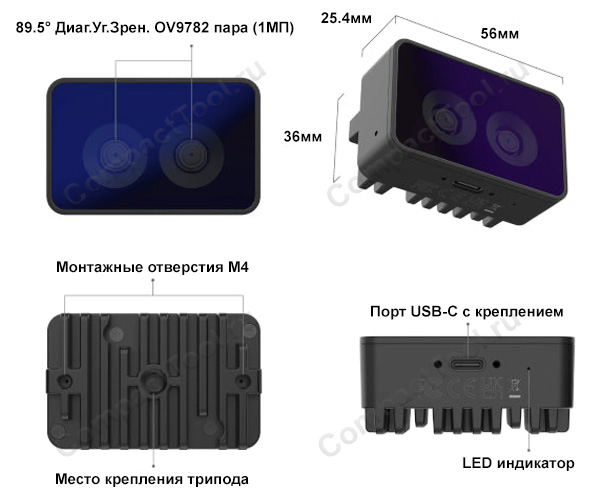 Компоненты, интерфейсы, размеры (мм) камеры Luxonis OAK-D Short Range